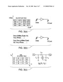 METHOD FOR INCORPORATING MILLER CAPACITANCE EFFECTS IN DIGITAL CIRCUITS FOR AN ACCURATE TIMING ANALYSIS diagram and image