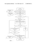 METHOD FOR AUTOMATING VARIABLES IN END-USER PROGRAMMING SYSTEM diagram and image