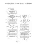 METHOD AND SYSTEM FOR DEBUGGING A PROGRAM IN A MULTI-THREAD ENVIRONMENT diagram and image