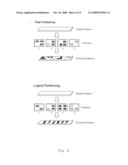 METHOD AND APPARATUS OF PARTITIONED MEMORY DUMP IN A SOFTWARE SYSTEM diagram and image