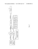 METHOD AND APPARATUS OF PARTITIONED MEMORY DUMP IN A SOFTWARE SYSTEM diagram and image