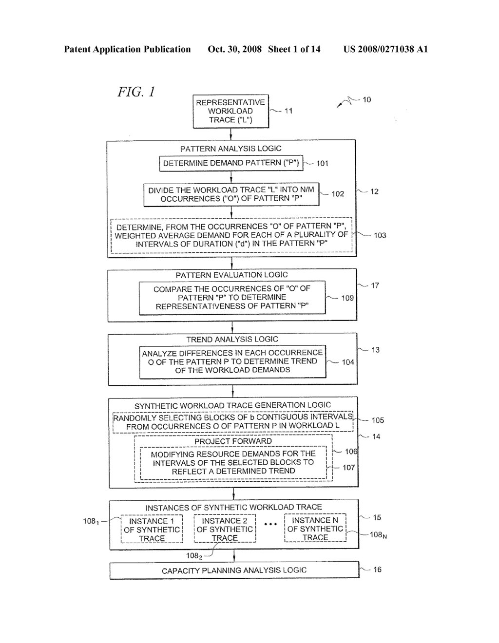 SYSTEM AND METHOD FOR EVALUATING A PATTERN OF RESOURCE DEMANDS OF A WORKLOAD - diagram, schematic, and image 02