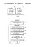 PROGRAM PROCESSING METHOD AND INFORMATION PROCESSING APPARATUS diagram and image