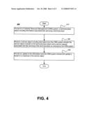 Technical place servicing integration diagram and image