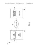 Executing business logic extensions on a client computing system diagram and image