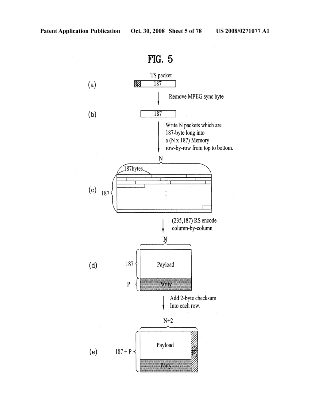 METHOD OF CONTROLLING AND APPARATUS OF RECEIVING MOBILE SERVICE DATA - diagram, schematic, and image 06