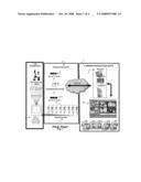 USER CONTROLLED MULTIMEDIA TELEVISION BROADCAST ON SINGLE CHANNEL diagram and image