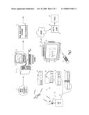 METHOD AND APPARATUS FOR DIGITAL SHOPPING diagram and image