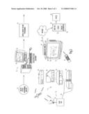 METHOD AND APPARATUS FOR DIGITAL SHOPPING diagram and image