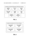 Systems and Methods for Monitoring Compliance With Standards or Policies diagram and image