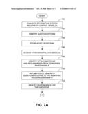 Systems and Methods for Monitoring Compliance With Standards or Policies diagram and image