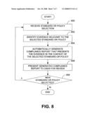 Systems and Methods for Monitoring Compliance With Standards or Policies diagram and image