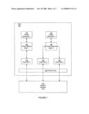 Method and system for combined security protocol and packet filter offload and onload diagram and image