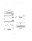 Method and system for combined security protocol and packet filter offload and onload diagram and image