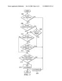 DETERMINATION OF ACCESS CHECKS IN A MIXED ROLE BASED ACCESS CONTROL AND DISCRETIONARY ACCESS CONTROL ENVIRONMENT diagram and image