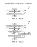 Verification for Computer Programs that Include External Call References diagram and image