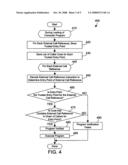 Verification for Computer Programs that Include External Call References diagram and image