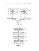 METHOD AND SYSTEM FOR PUBLICATION CONTROL OF DIGITAL CONTENT diagram and image