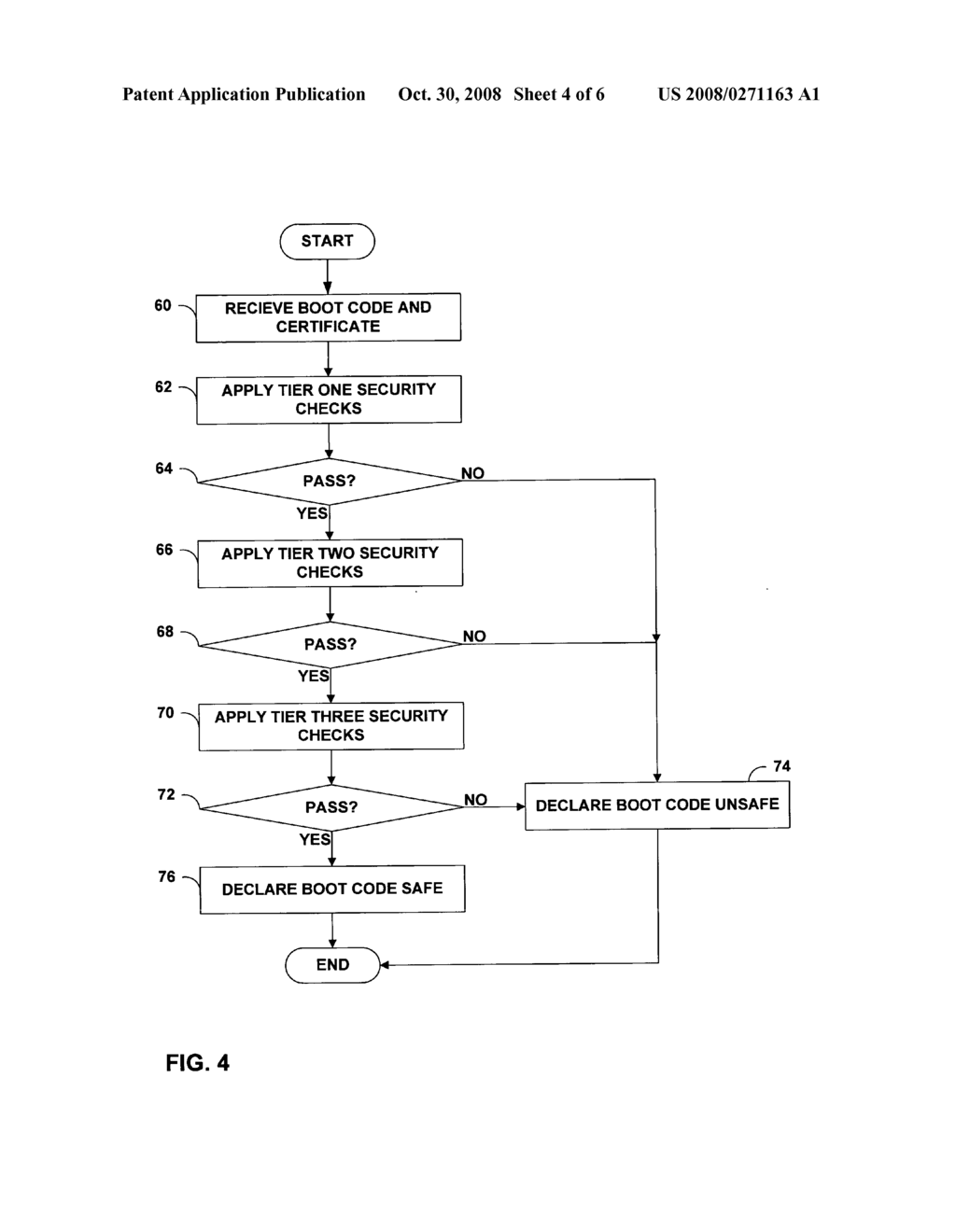 ACTIVE VERIFICATION OF BOOT FIRMWARE - diagram, schematic, and image 05