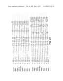 Apo-2LI and Apo-3 polypeptides diagram and image