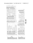 Apo-2LI and Apo-3 polypeptides diagram and image