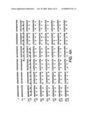 Apo-2LI and Apo-3 polypeptides diagram and image