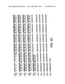 Apo-2LI and Apo-3 polypeptides diagram and image