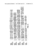 Apo-2LI and Apo-3 polypeptides diagram and image