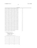 Apo-2LI and Apo-3 polypeptides diagram and image