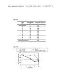 Rubber product for wiping, rubber for wiper blade, method for producing rubber for wiper blade, and wiper unit diagram and image