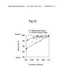 Rubber product for wiping, rubber for wiper blade, method for producing rubber for wiper blade, and wiper unit diagram and image