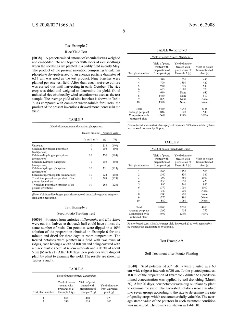 METHOD OF PROMOTING PLANT GROWTH AND IMPROVING PLANT QUALITY AND GROWTH-PROMOTING AGENT AND QUALITY-IMPROVING AGENT TO BE USED IN THE METHOD - diagram, schematic, and image 07