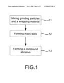 Method of fabricating abrasive having sliding and grinding effects diagram and image