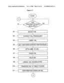 Tablet Filling Device diagram and image