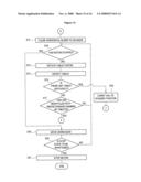 Tablet Filling Device diagram and image