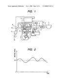 Deterioration Diagnosis System for an Air-Fuel Ratio Sensor diagram and image