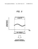 Deterioration Diagnosis System for an Air-Fuel Ratio Sensor diagram and image