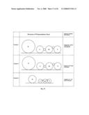 ROTATION DRIVE UNIT AND IMAGE FORMING APPARATUS USING SAME diagram and image