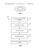 LINEAR ACTUATOR WITH WEAR-RESISTANT CERAMIC BUSHING diagram and image