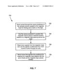 LINEAR ACTUATOR WITH WEAR-RESISTANT CERAMIC BUSHING diagram and image