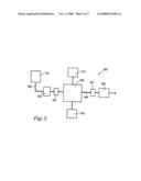 Combustion Engine diagram and image