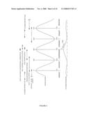 Combustion engine technology diagram and image