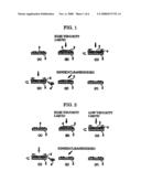 Cleaning method, particle removing method, cleaning apparatus, and cleaning liquid diagram and image