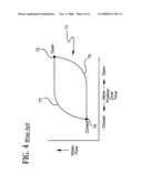 Method of operating a cooling fluid system diagram and image