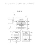 LUBRICATION-CONDITION DETECTOR, LUBRICANT FEEDER, INJECTION MOLDING MACHINE AND METHOD OF DETECTING LUBRICATION-CONDITION diagram and image