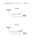 LUBRICATION-CONDITION DETECTOR, LUBRICANT FEEDER, INJECTION MOLDING MACHINE AND METHOD OF DETECTING LUBRICATION-CONDITION diagram and image