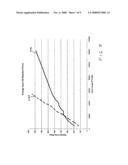 Combination yoke and elastomeric draft gear diagram and image