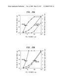 METHOD FOR MAKING NANOSTRUCTURED SOLDERED OR BRAZED JOINTS WITH REACTIVE MULTILAYER FOILS diagram and image