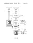 Security Document Database diagram and image