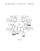 Security Document Database diagram and image